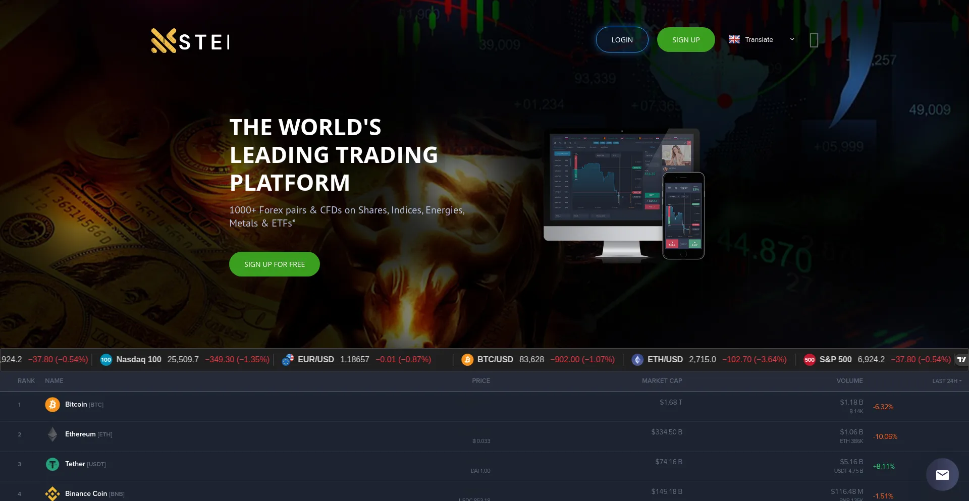Sterlingassetglobal.net