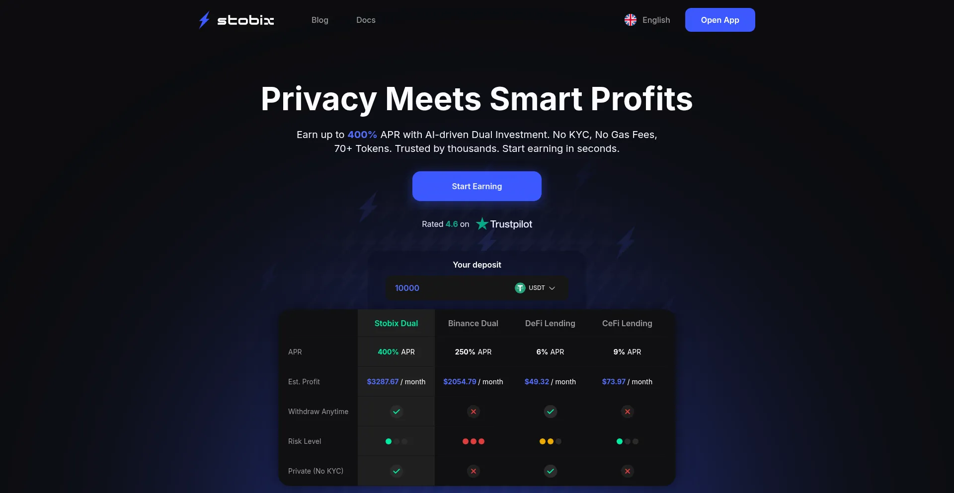 Stobix.com