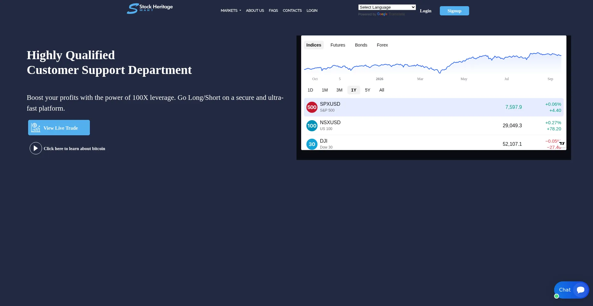 Stockheritagemarket.com