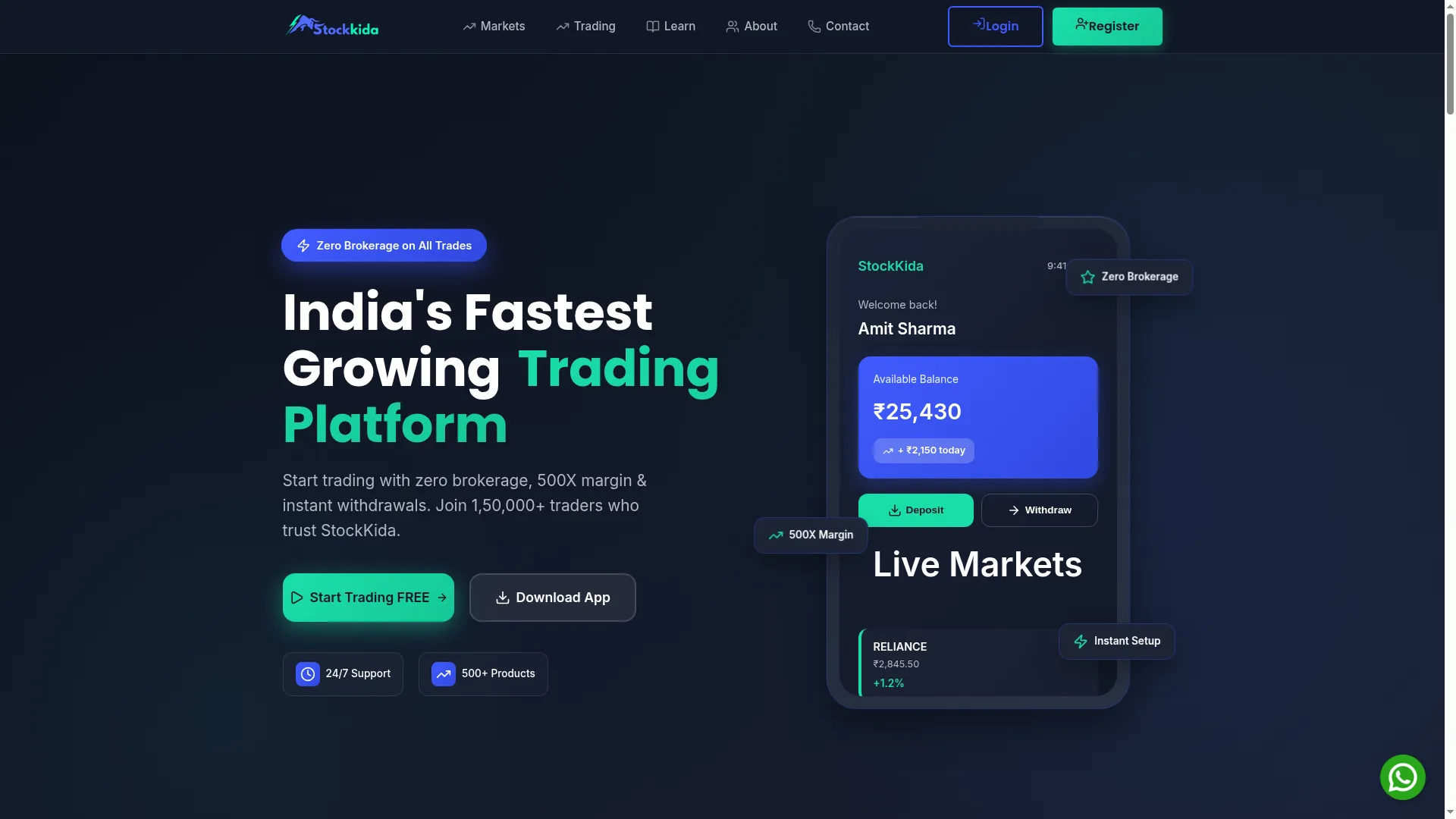 Stockkida.com