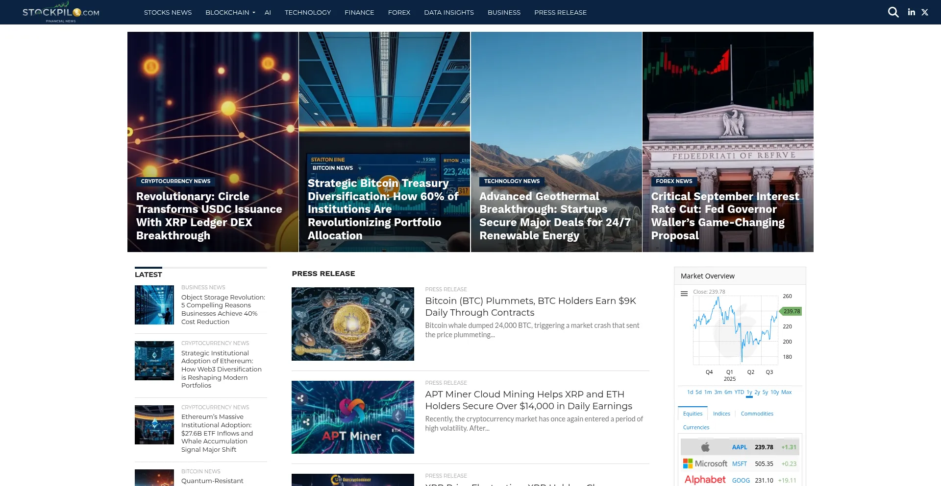Website screenshot of Stockpil.com