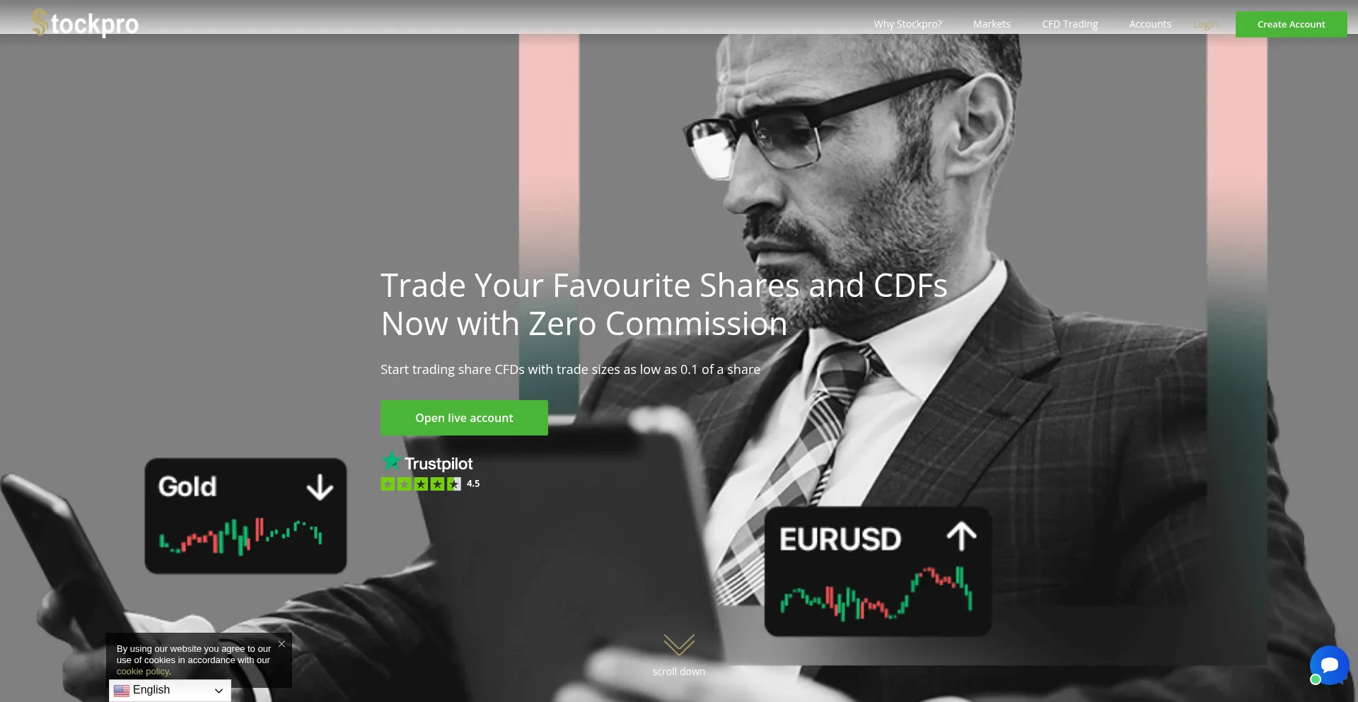 Stockprotrade.com