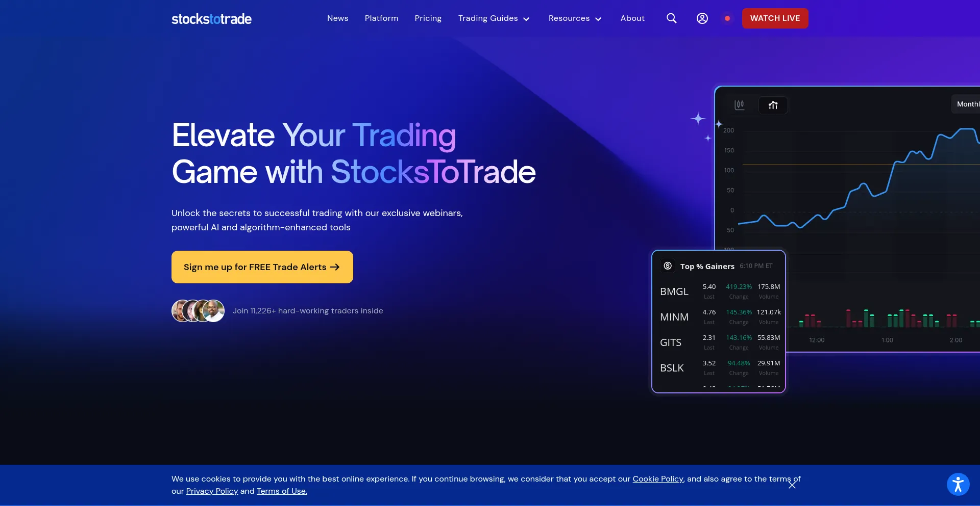 Website screenshot of Stockstotrade.com
