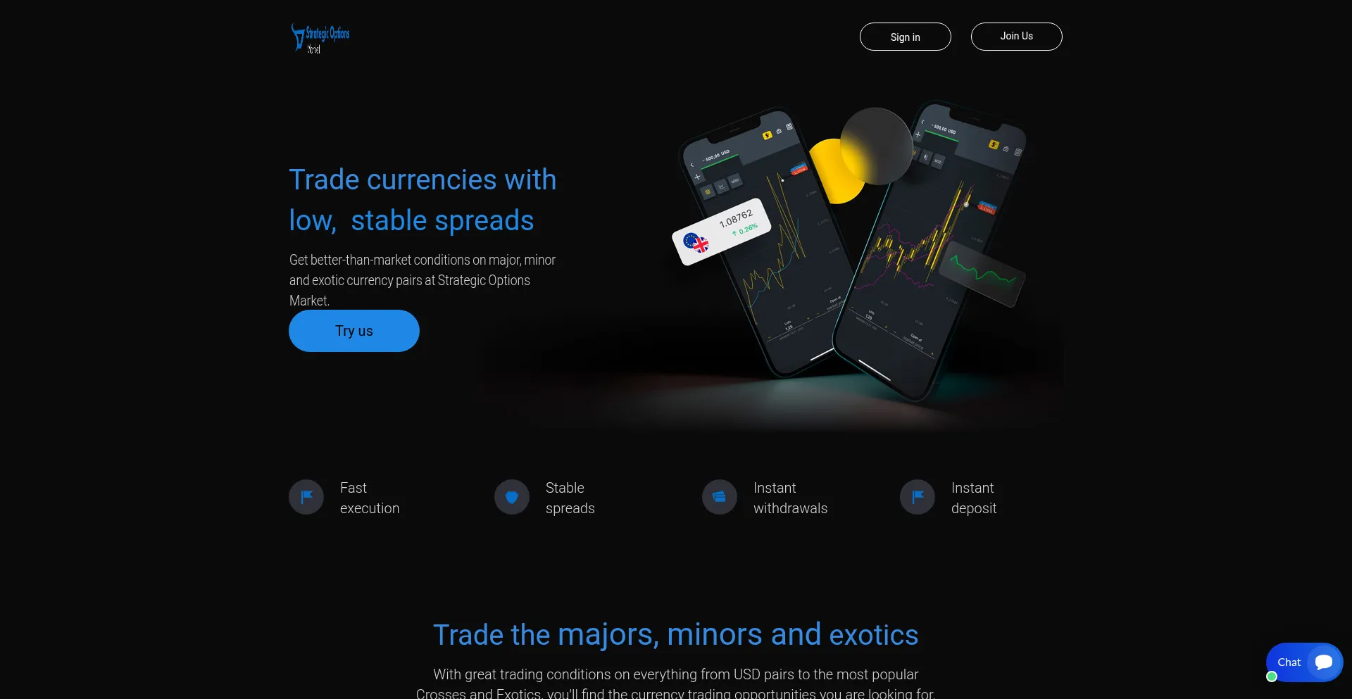 Website screenshot of Strategicoptionsmarket.com