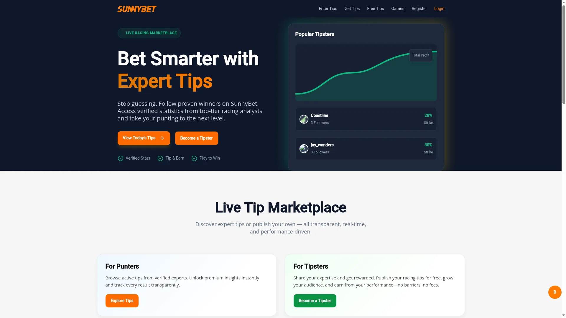 Sunnybet.com