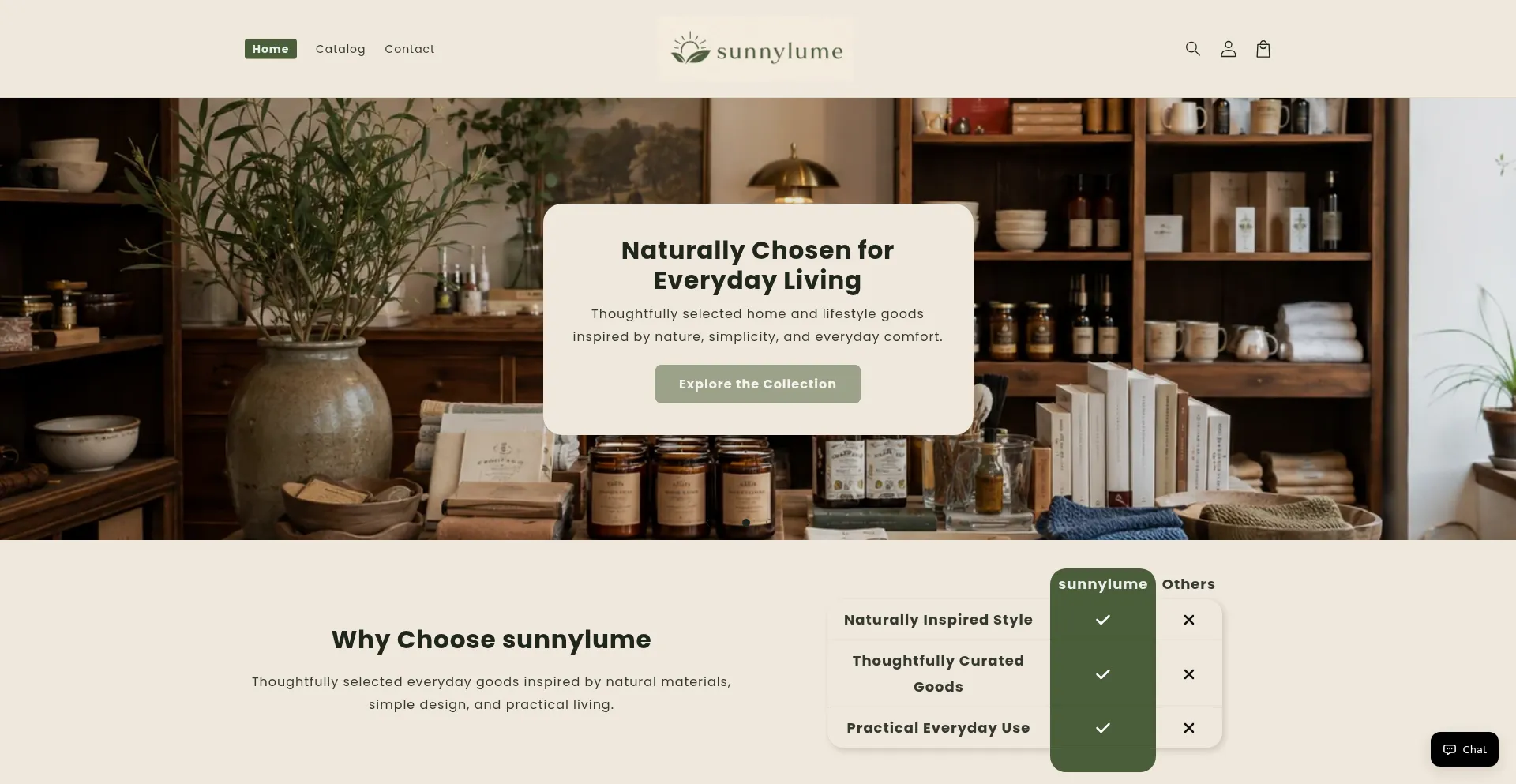 Sunnylume.com