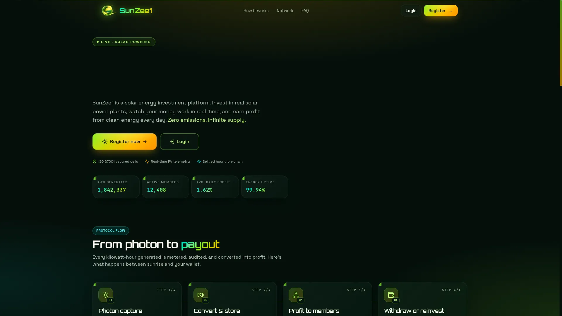 Sunzee1.com