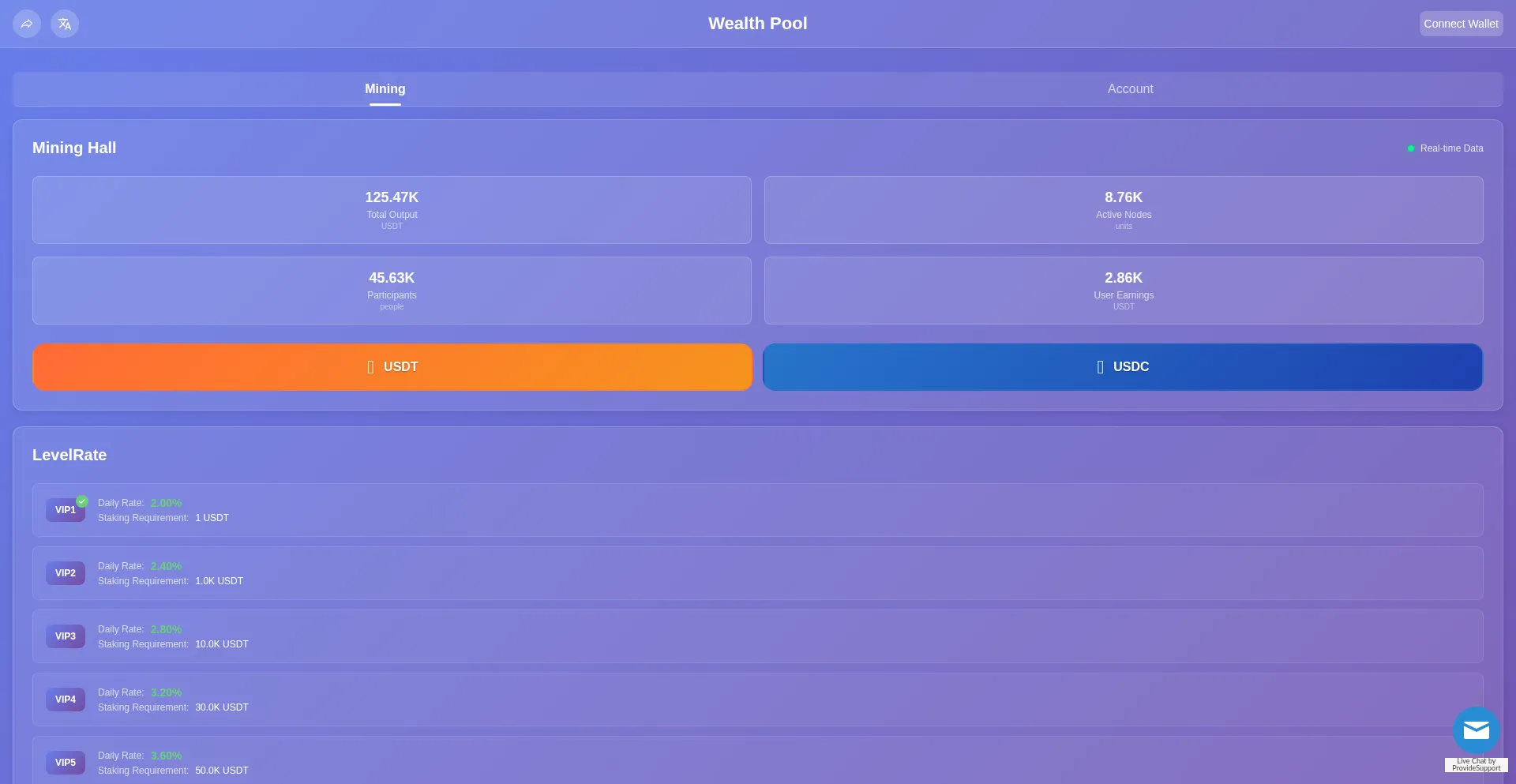 Supfinance.de