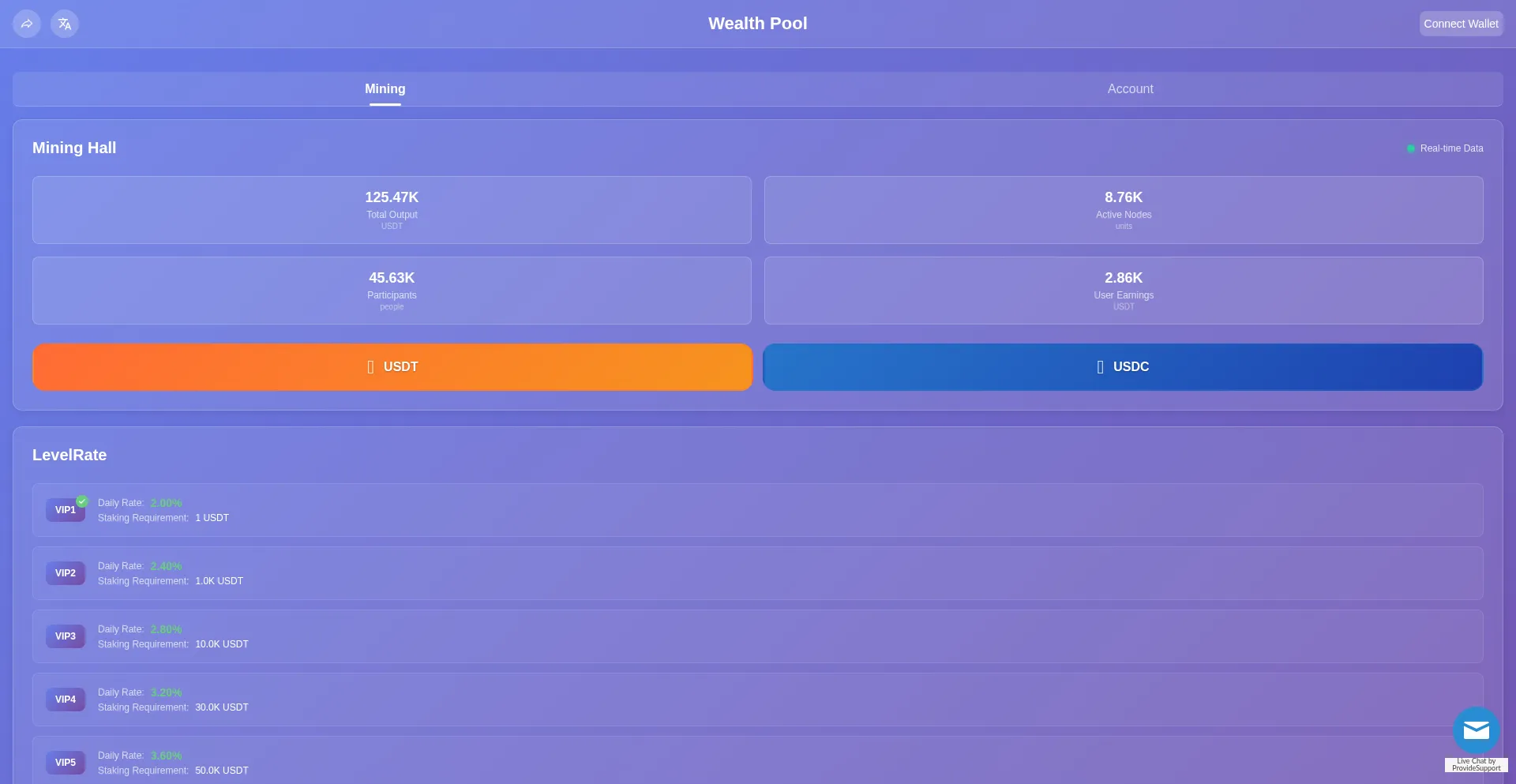 Supfinance.org