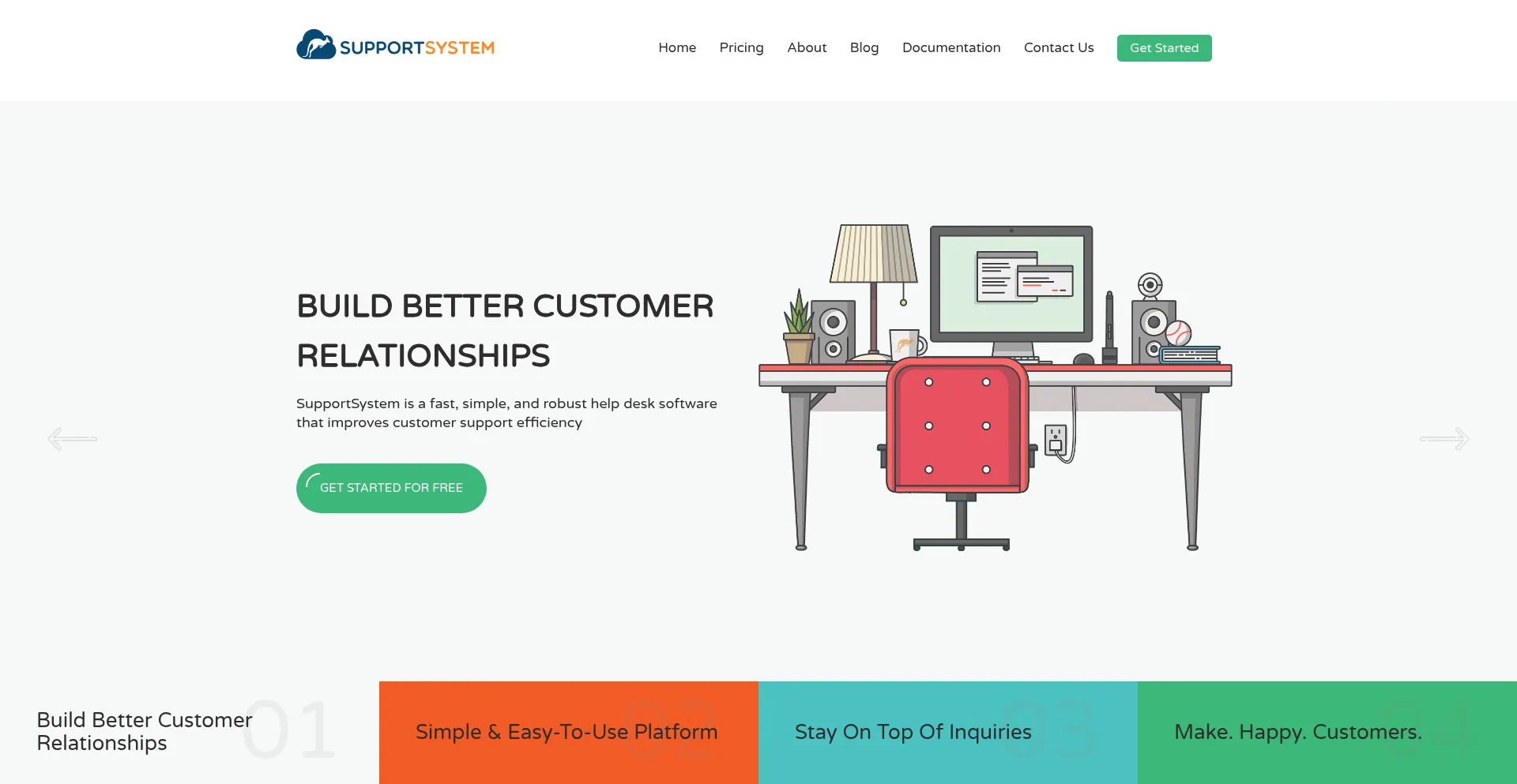 Supportsystem.com