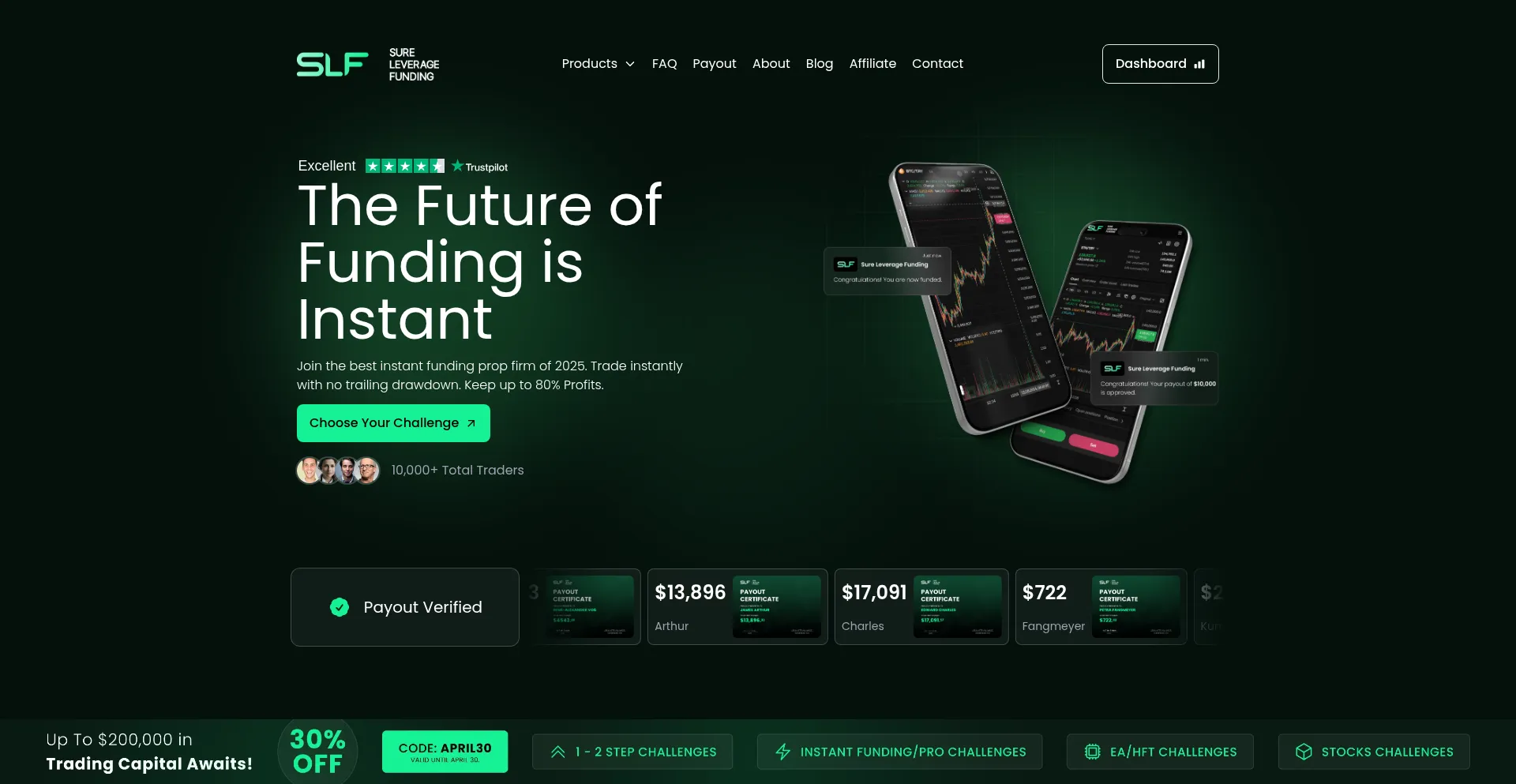 Website screenshot of Sureleveragefunding.com