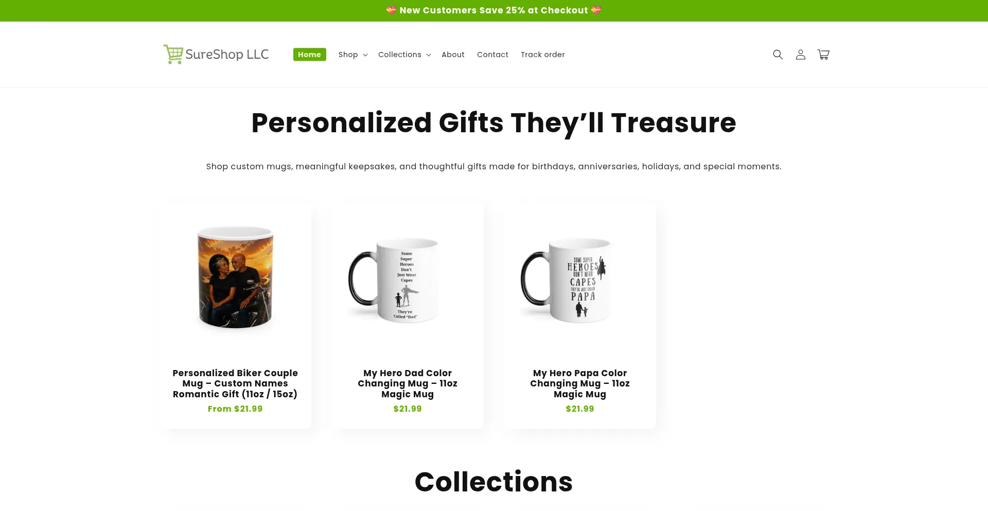 Sureshopmilwas.com