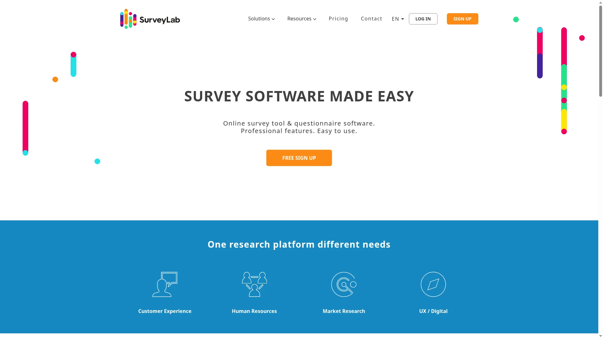 Surveylab.com