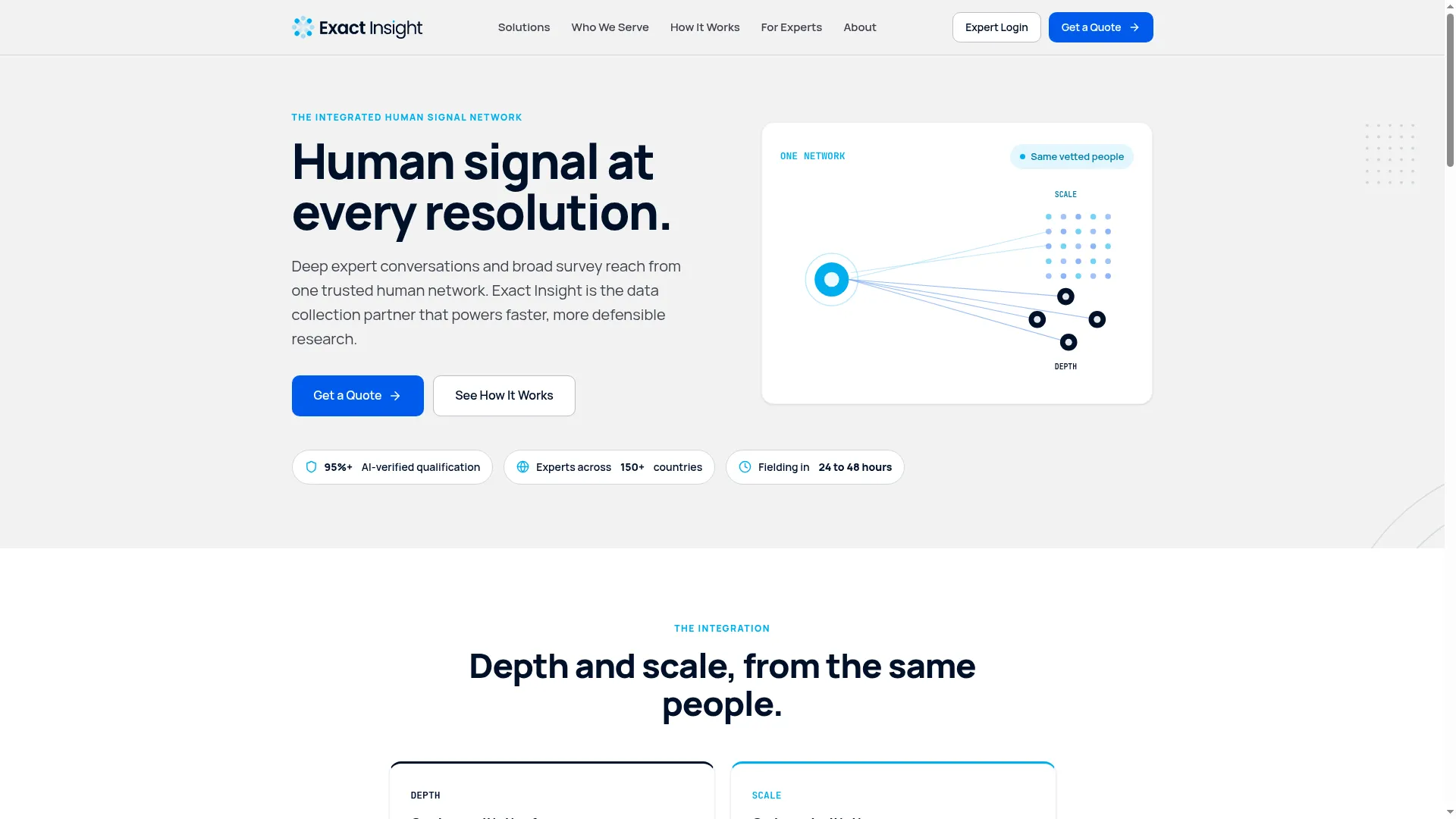 Surveys.exactinsight.ai