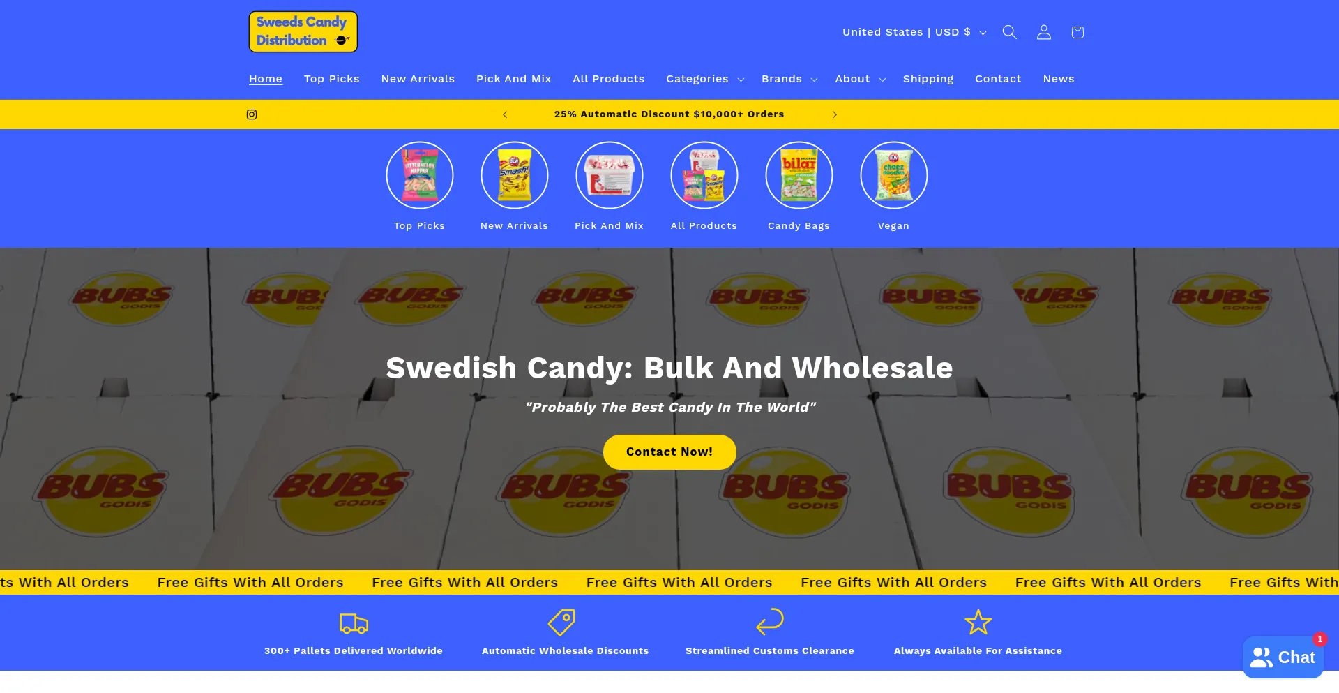 Sweedscandy.com