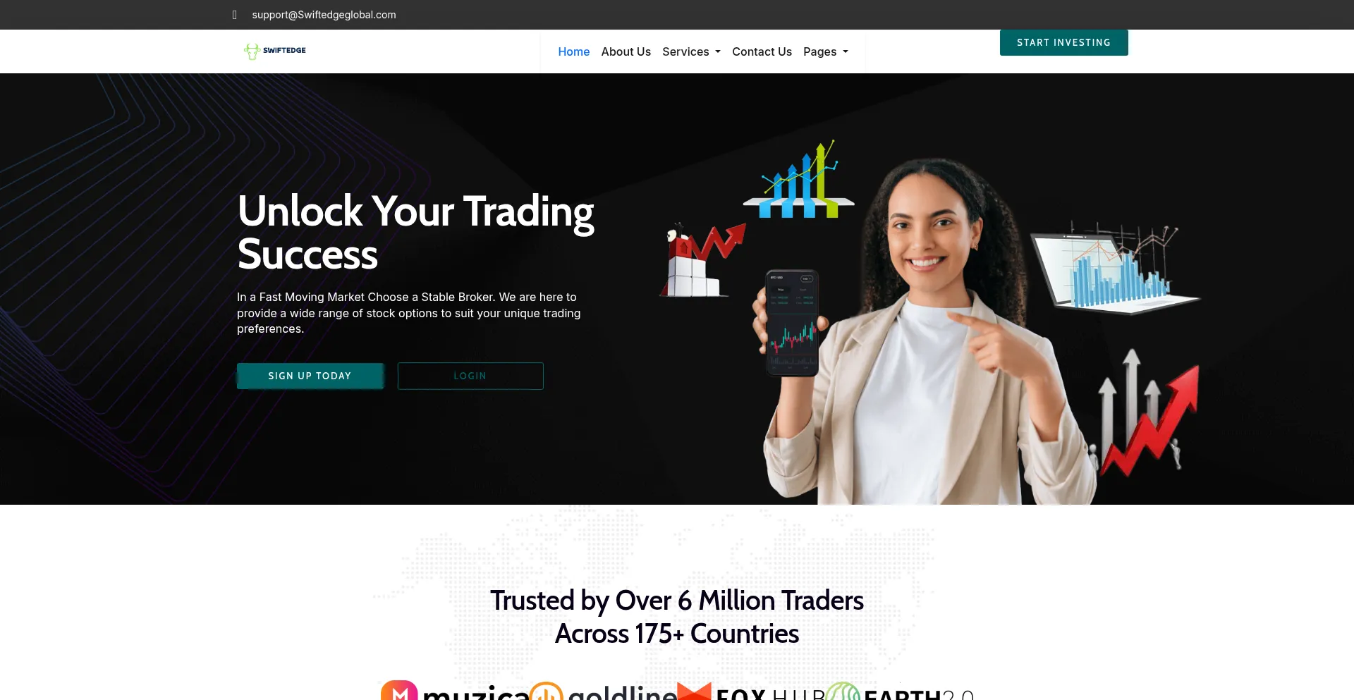 Website screenshot of Swiftedgeglobal.com