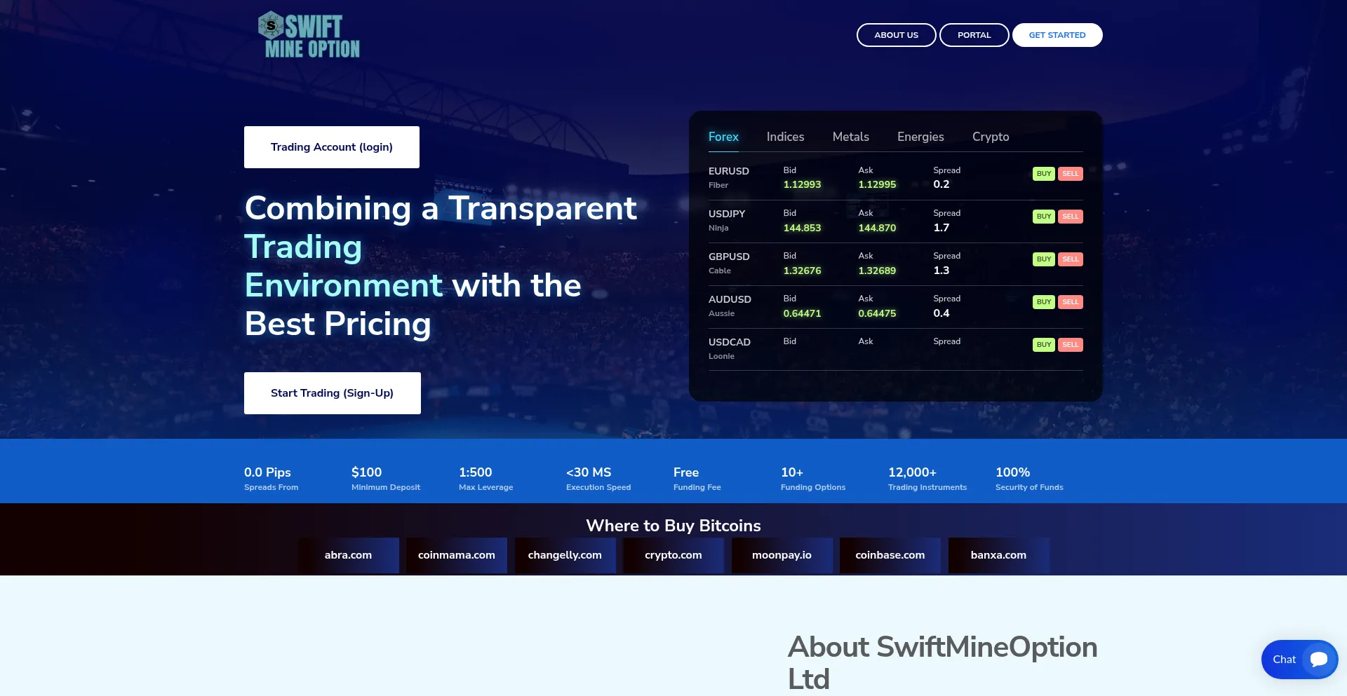 Swiftmineoption.com