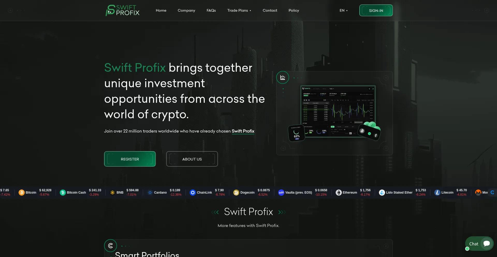Swiftprofix.com
