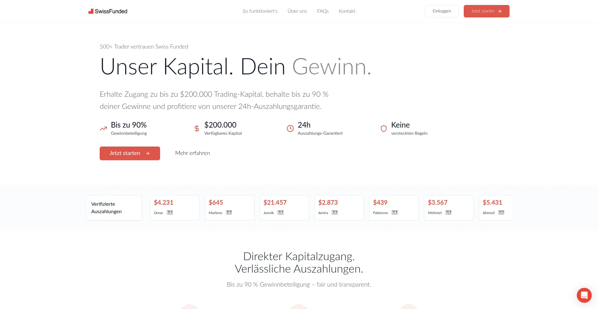 Swissfunded.io