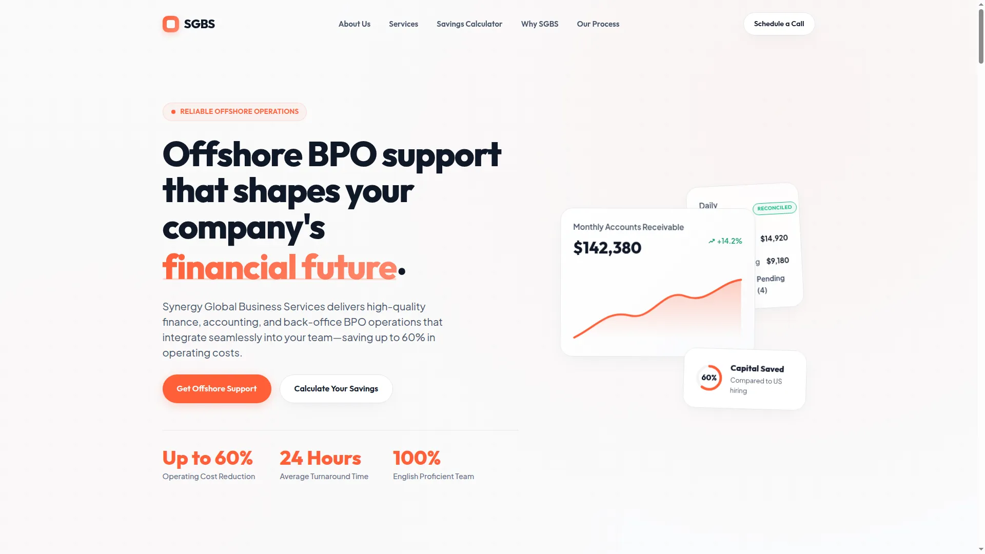 Synergybu.com