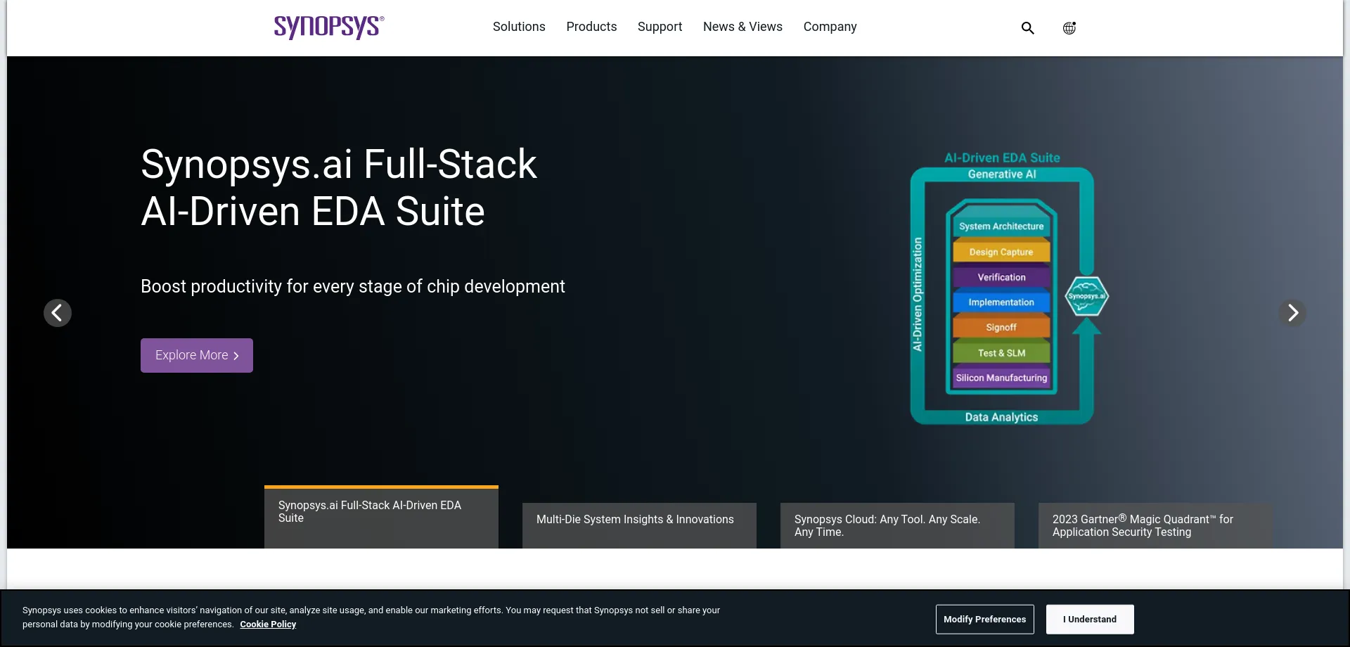 Synopsys.com