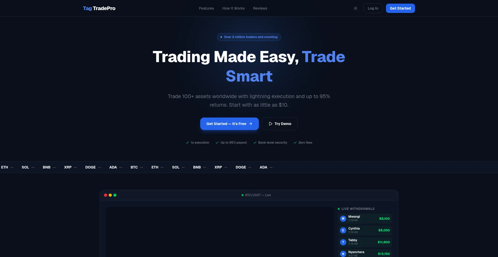 Tagtraderpro.com