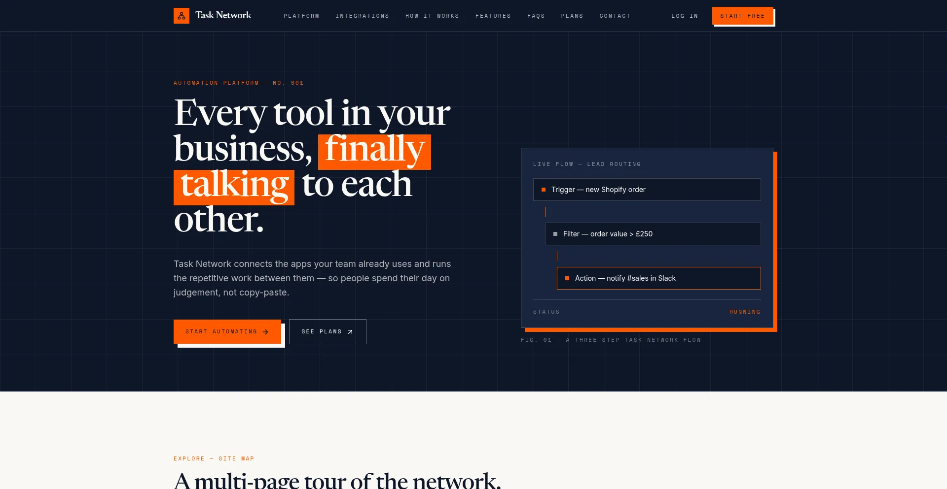 Tasknetwork.us
