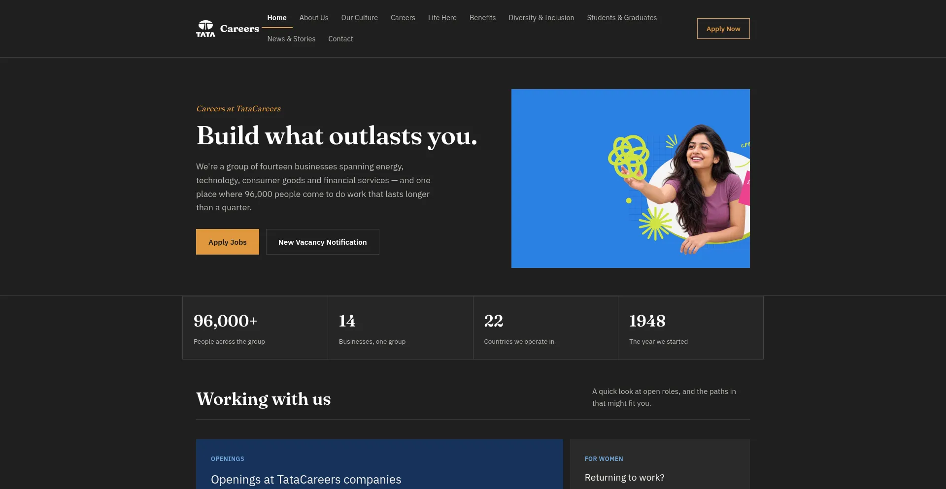 Tatacareers.com