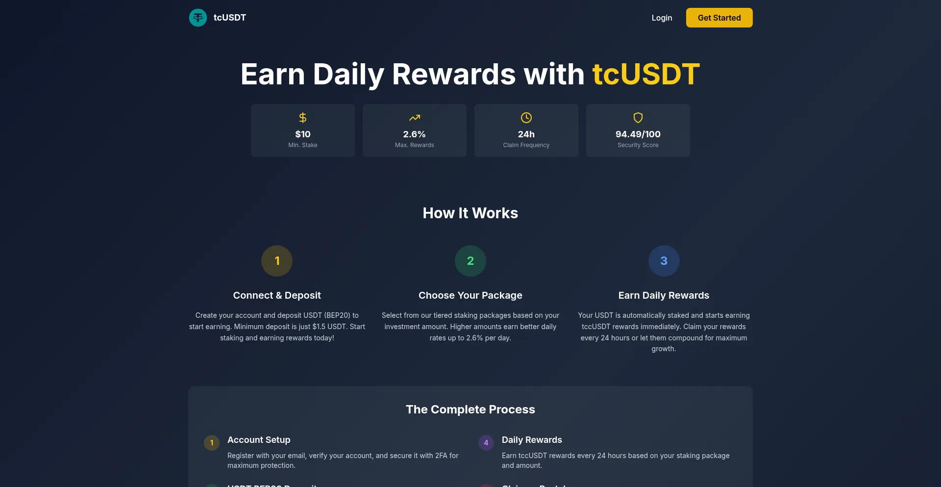 Website screenshot of Tccusdt.com