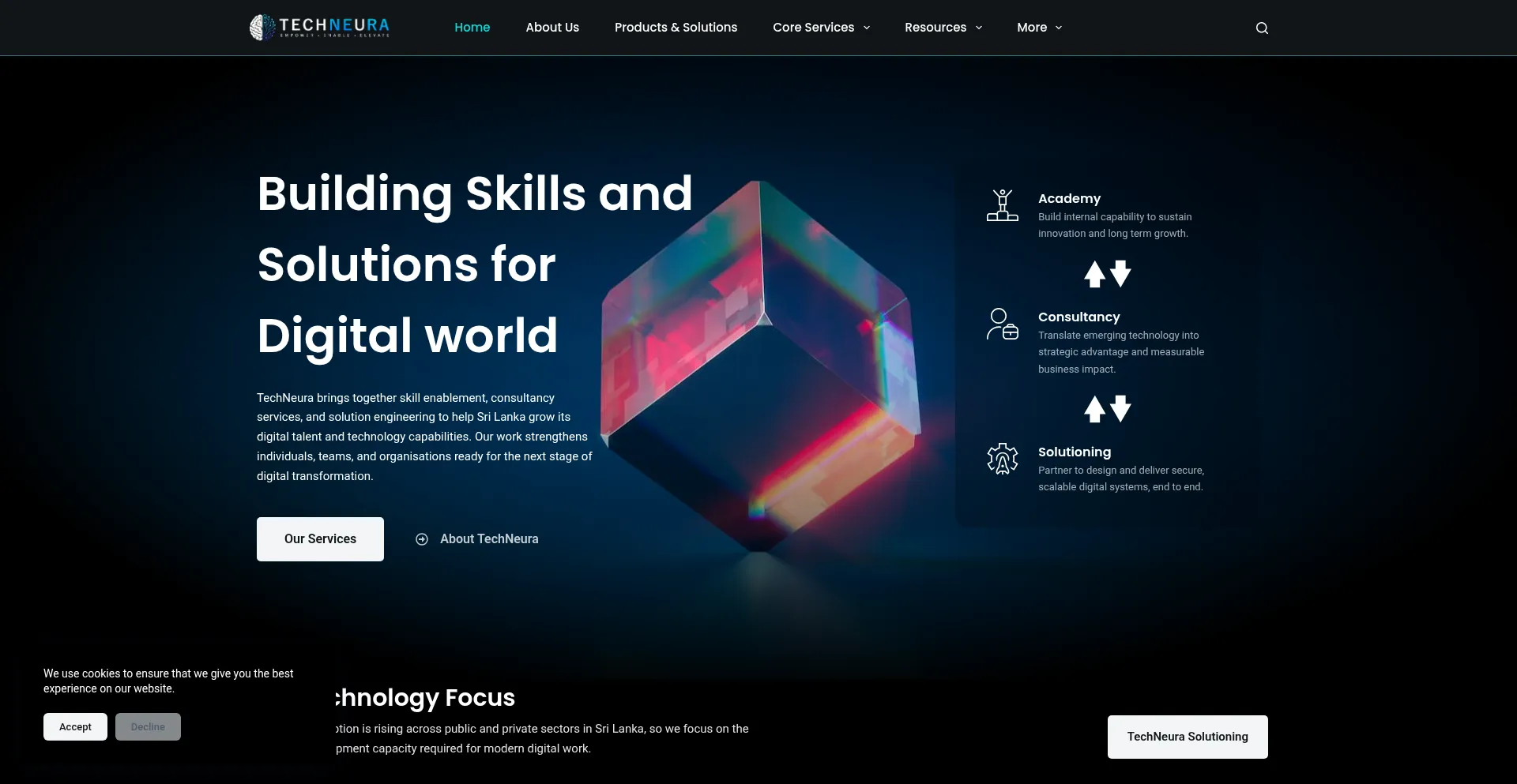 Techneura.ai