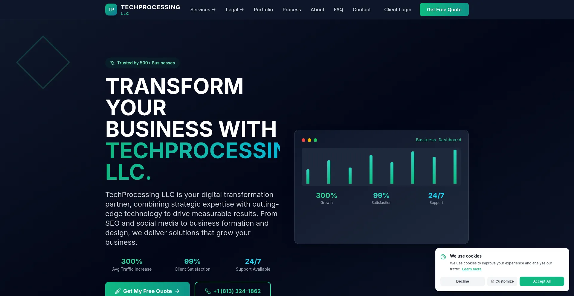 Techprocessingllc.com