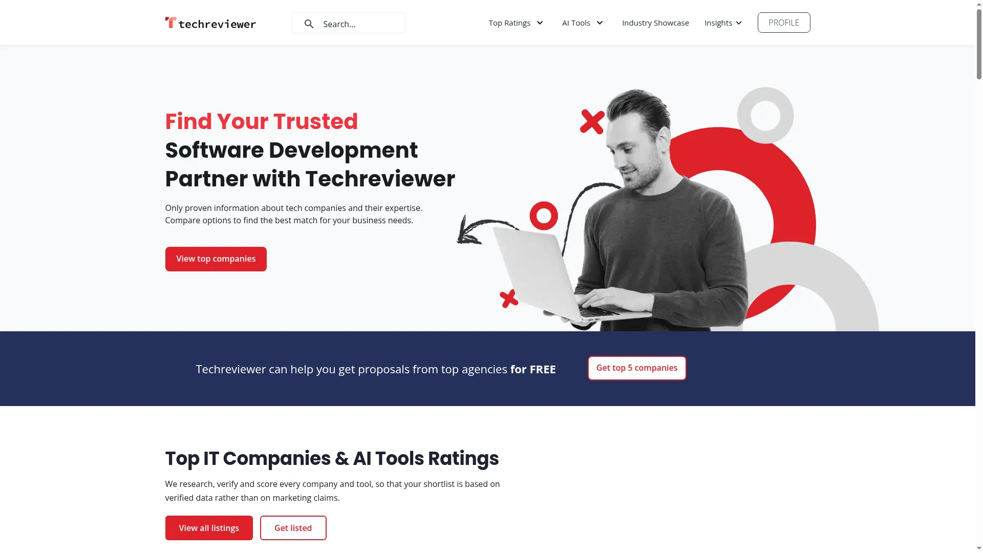 Techreviewer.co