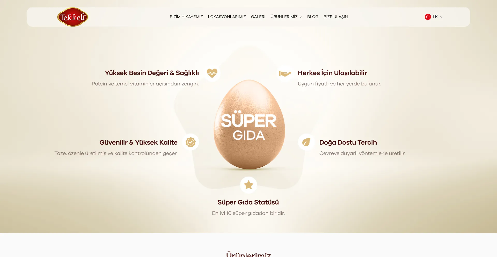 Tekkeli.com.tr