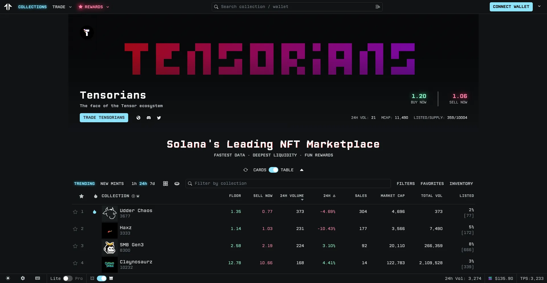 Tensor.trade