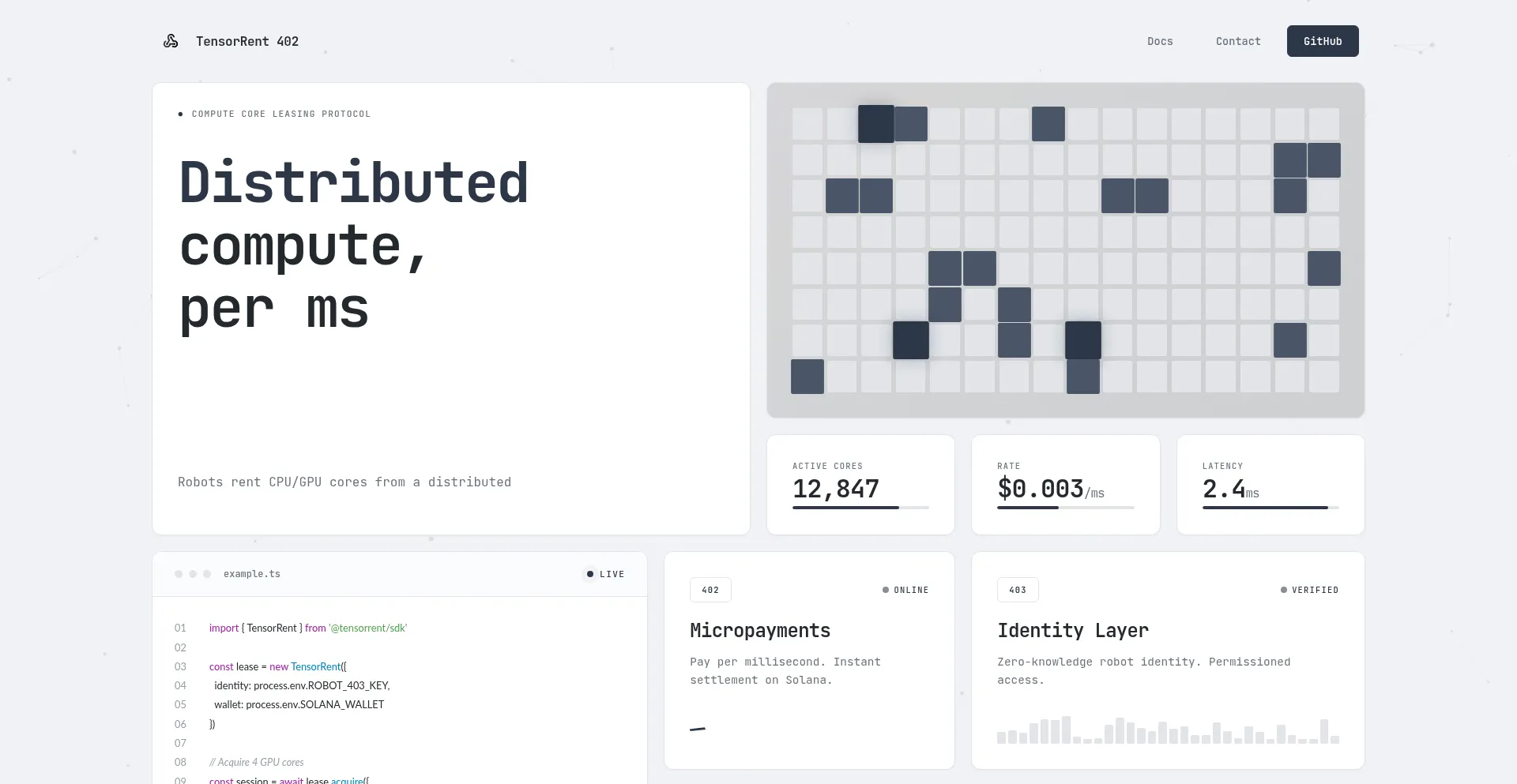 Tensorrent.tech