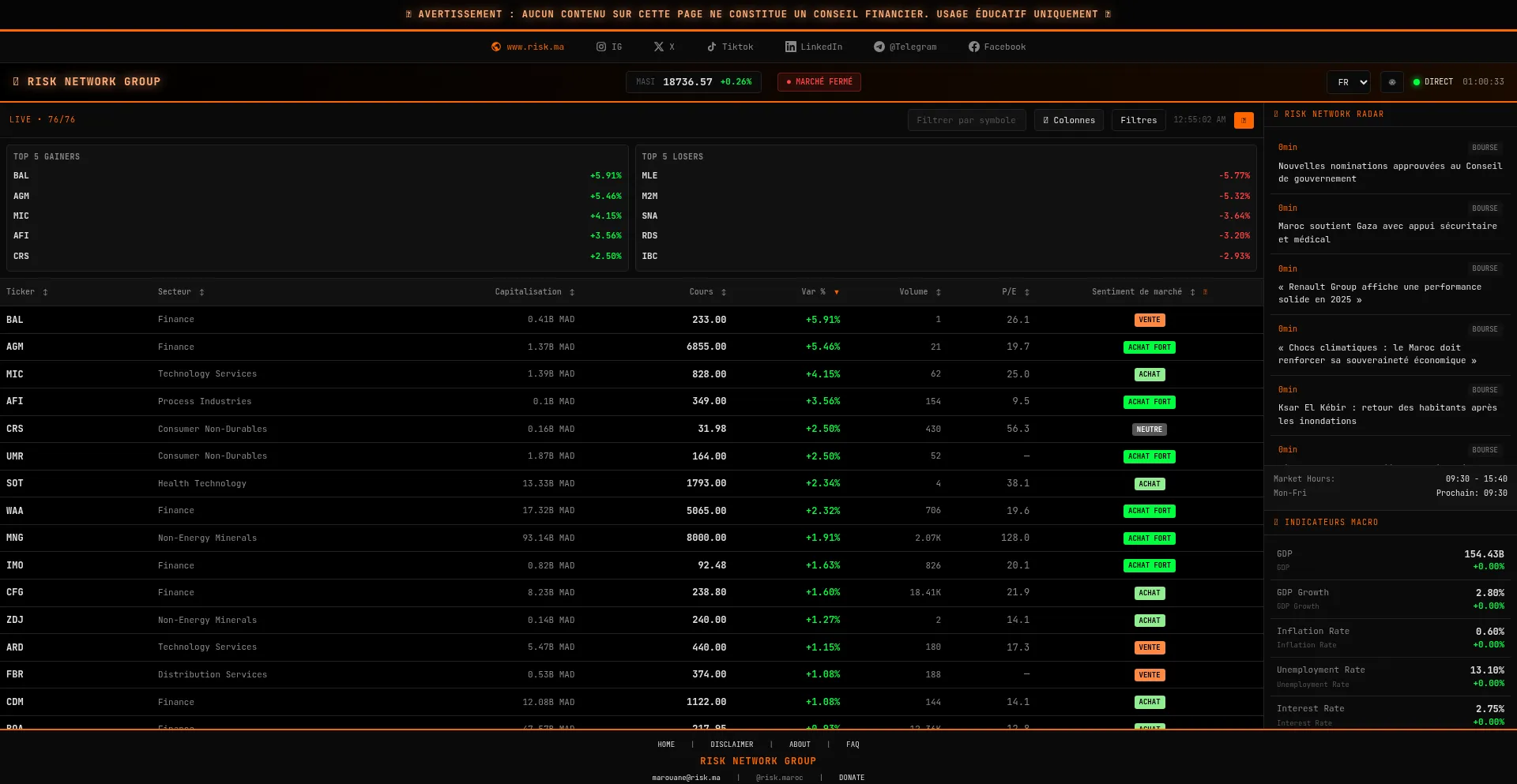 Terminal.risk.ma