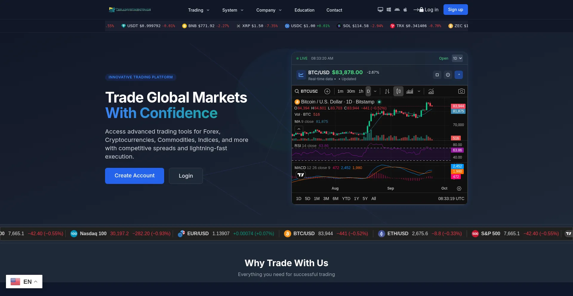 Teslainvestmenttrade.top