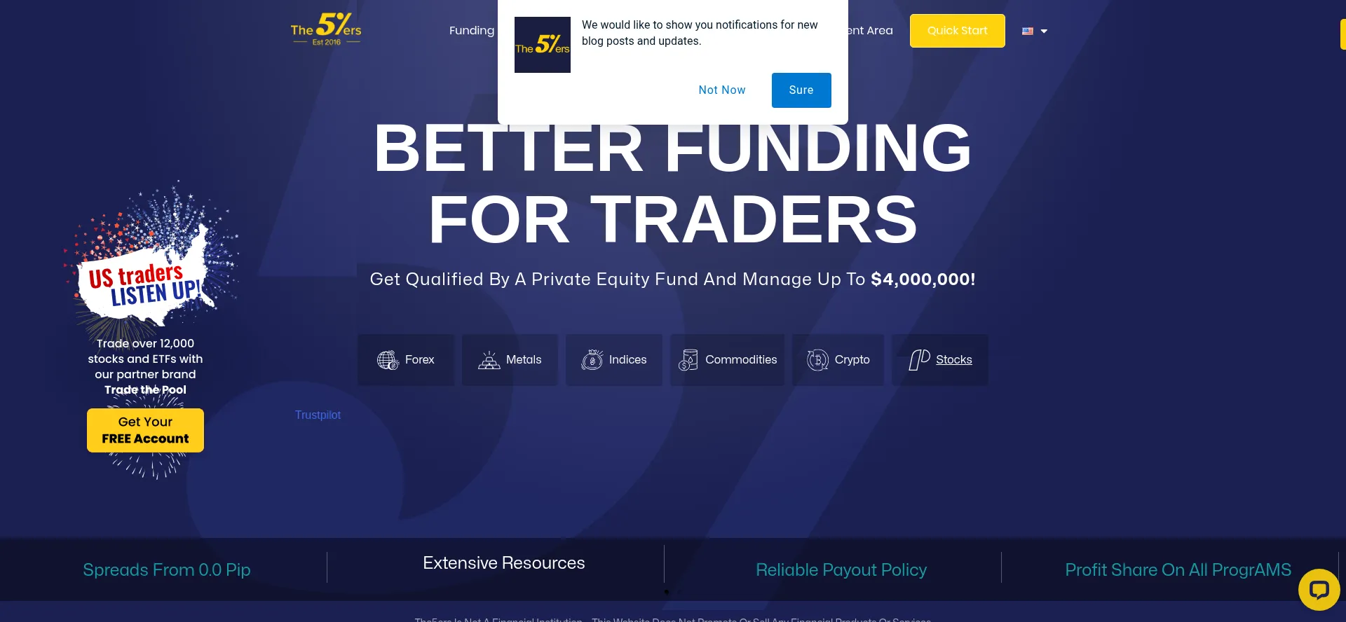 Website screenshot of The5ers.com