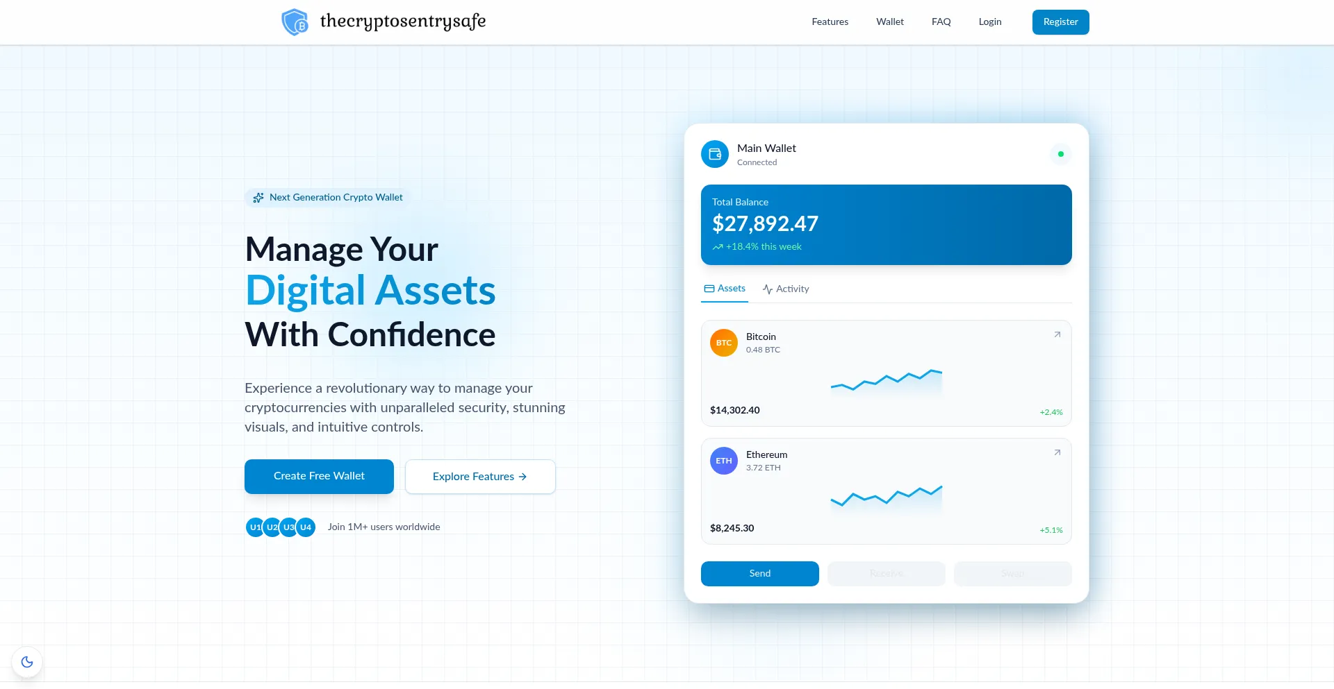 Thecryptosentrysafe.com