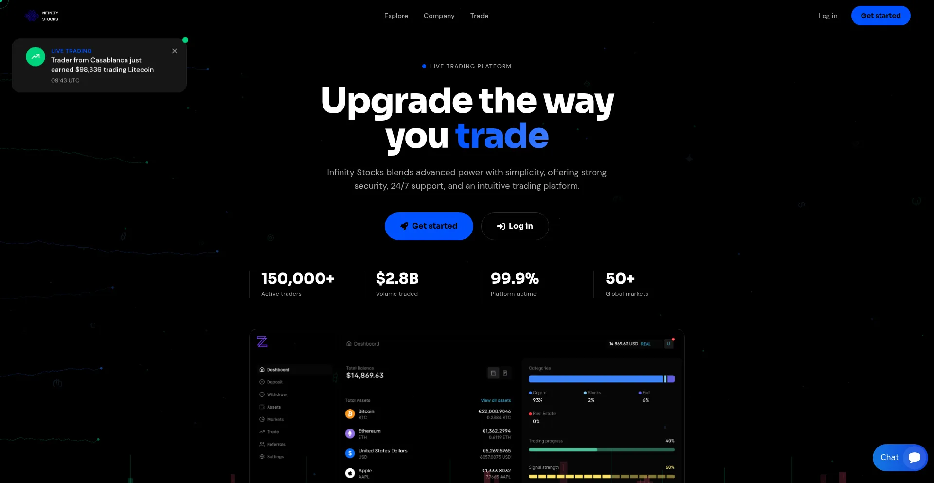 Theinfstcks.com