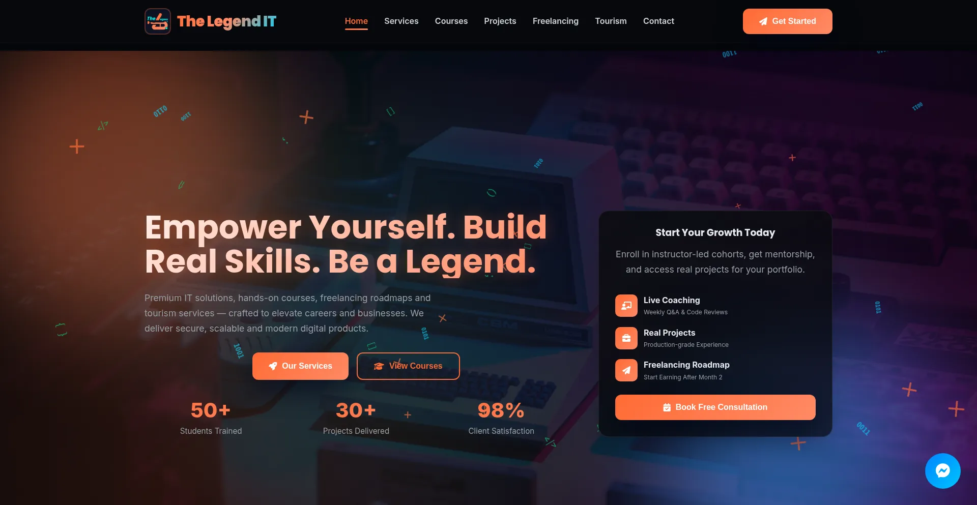 Thelegendit.com
