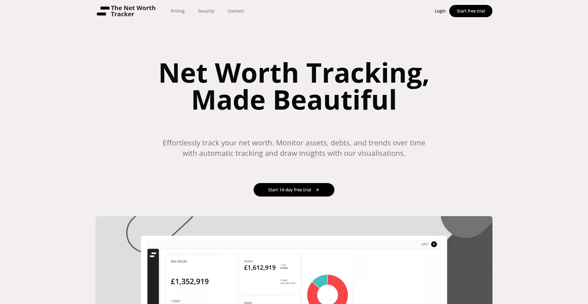 Thenetworthtracker.com
