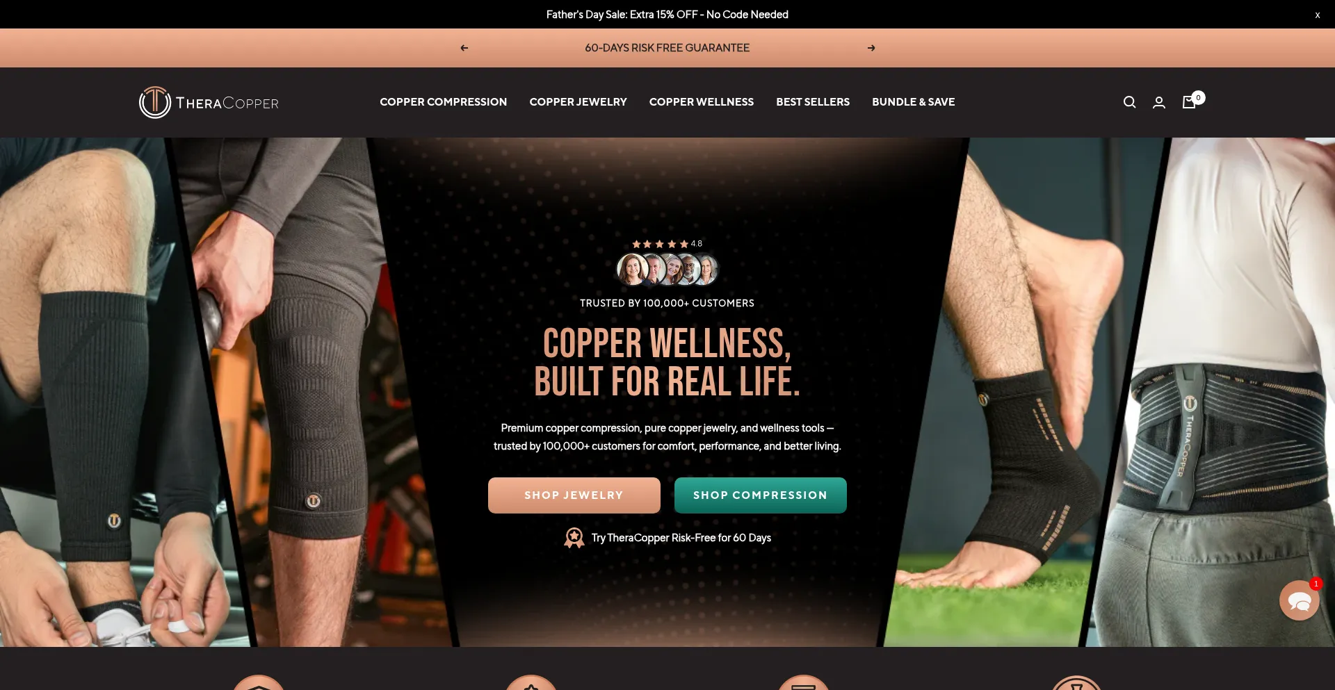 Theracopper.com