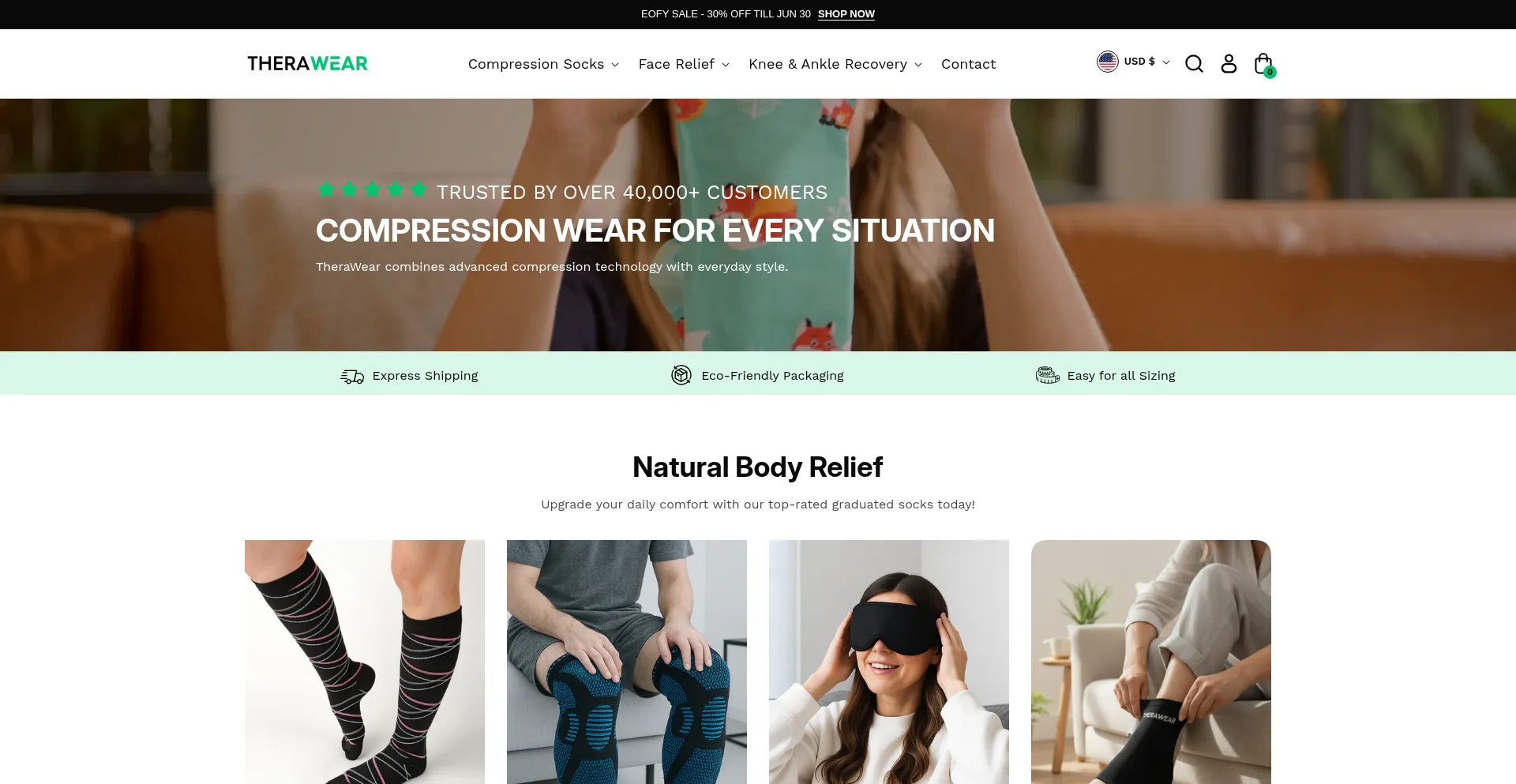 Therawear.co.nz