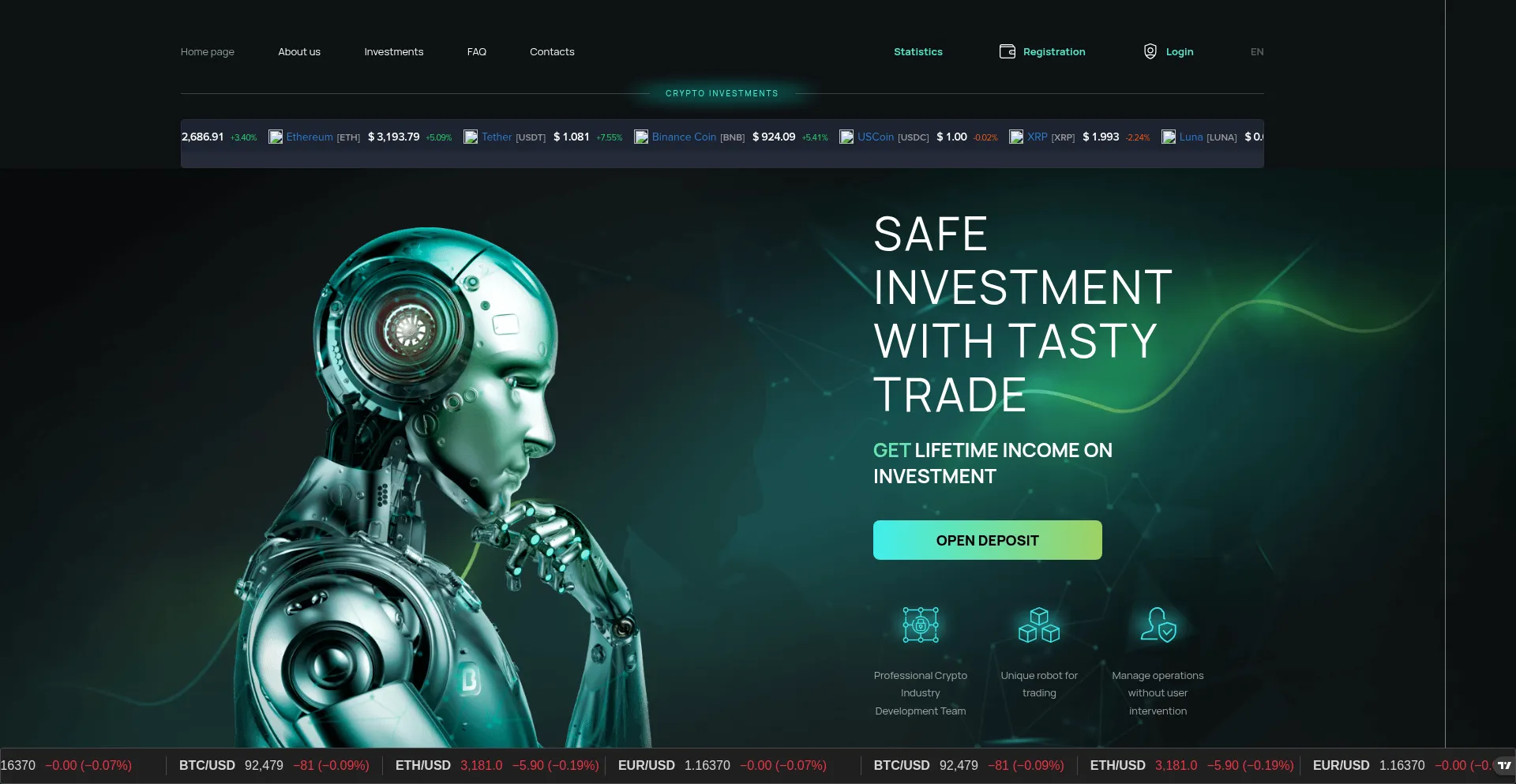 Thetastytrades.net
