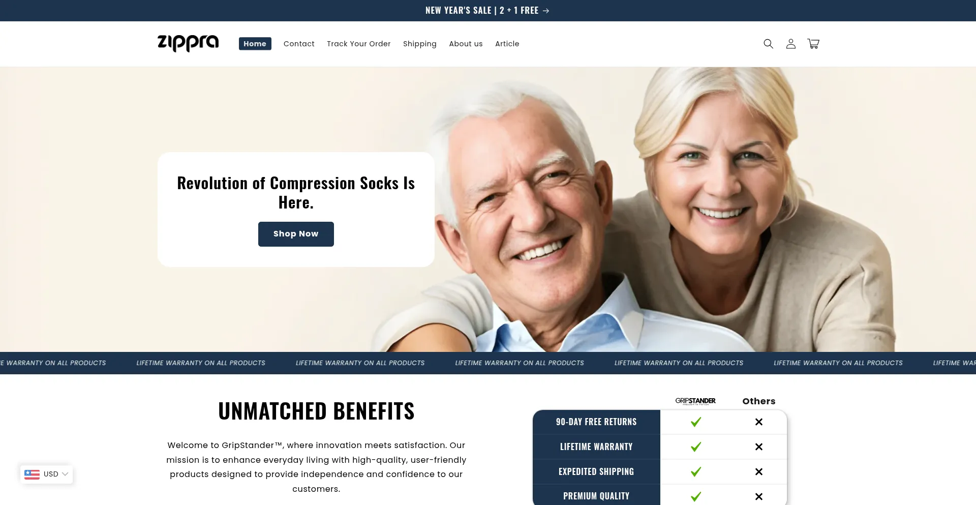 Thezippra.com