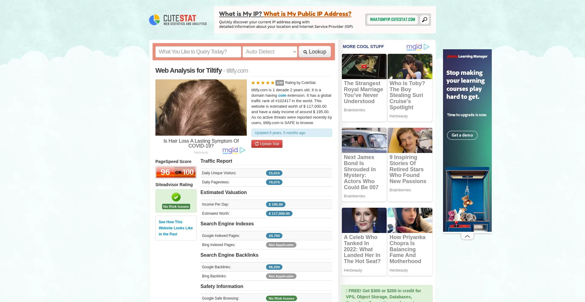 Website screenshot of Tiltify.com.cutestat.com