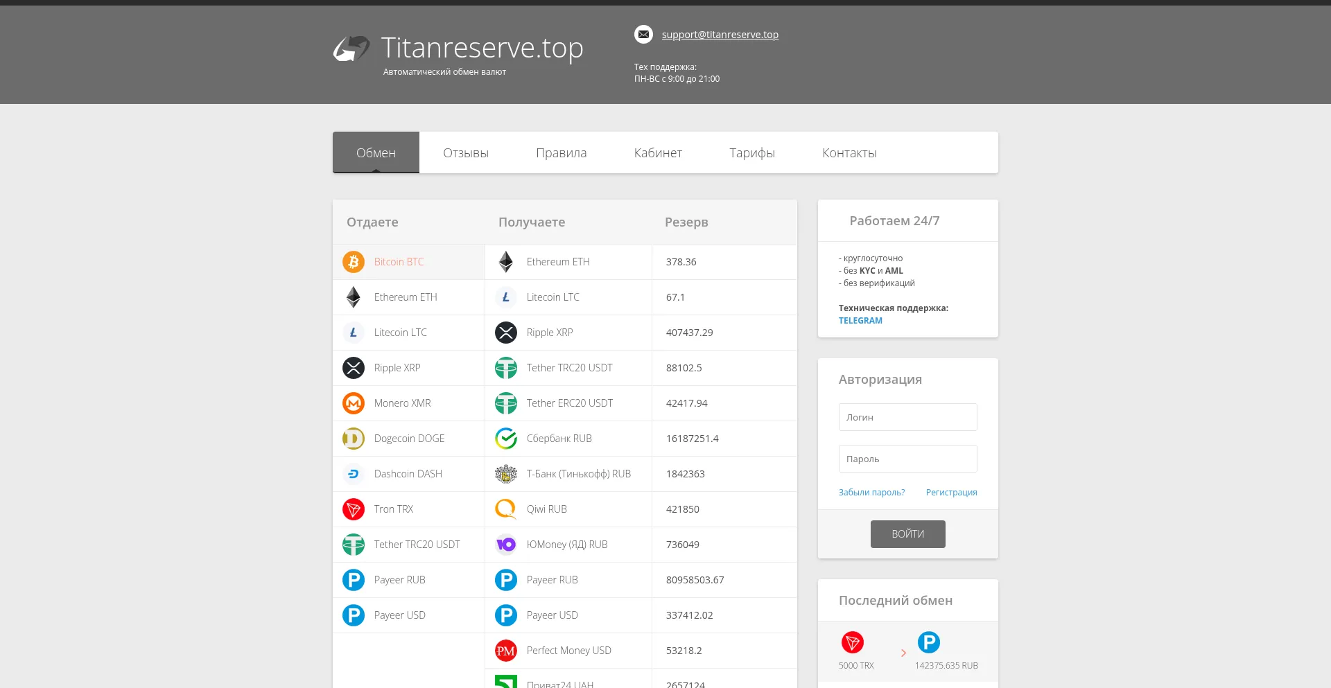 Website screenshot of Titanreserve.top