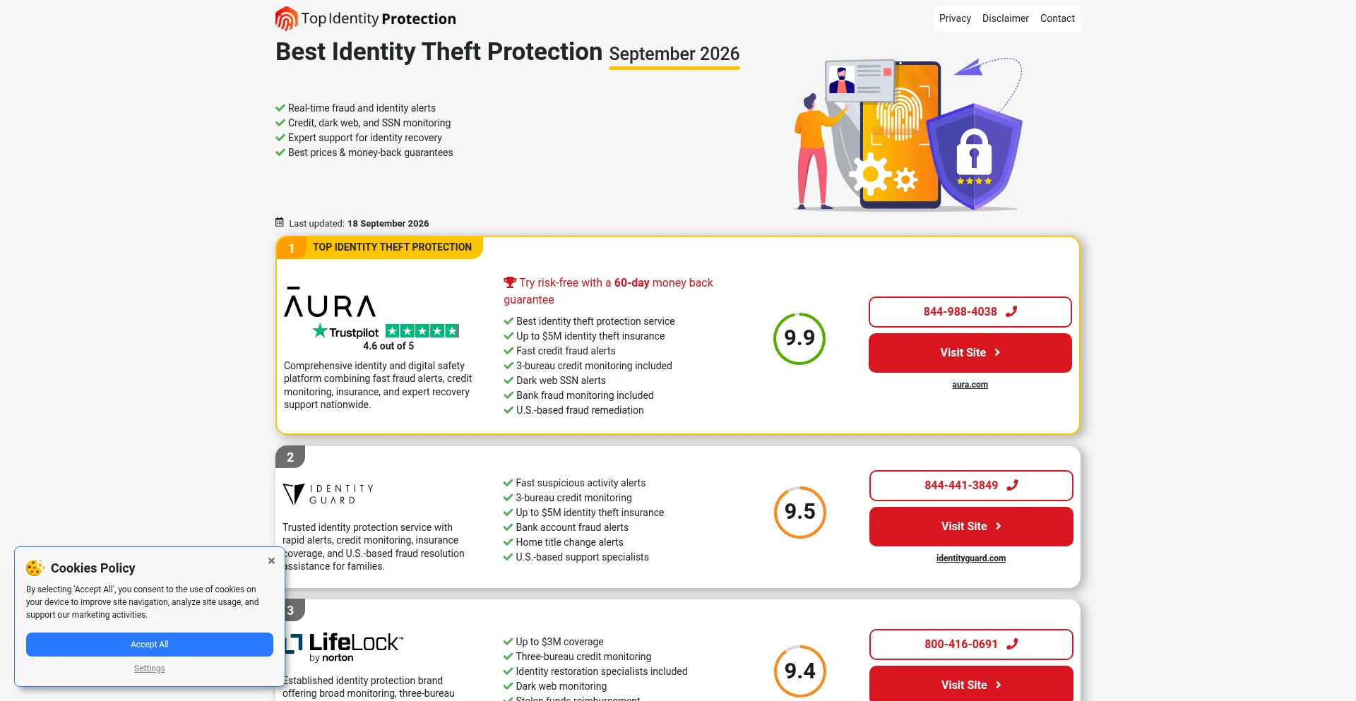 Topidentityprotection.com