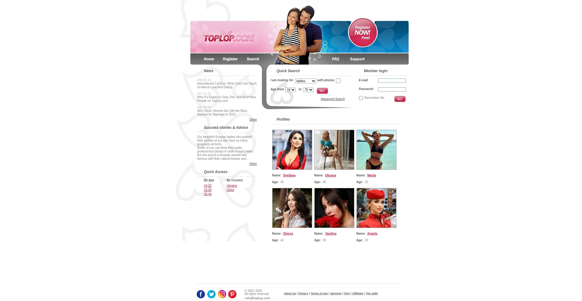 Toplop.com